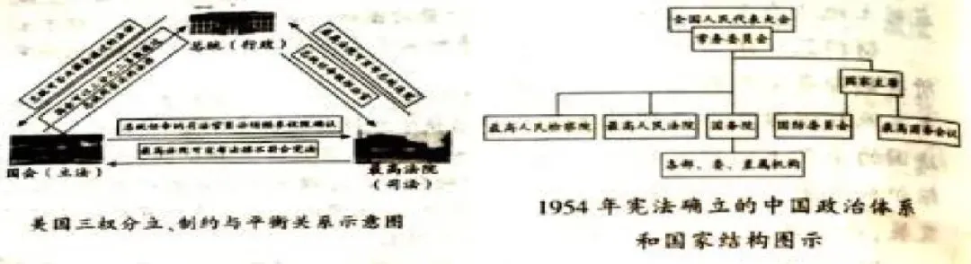 中考历史小短文范例50篇 第4张