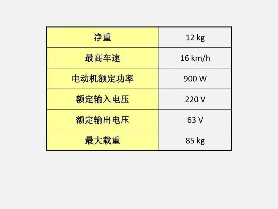初中物理 | 中考物理计算专题复习 第14张