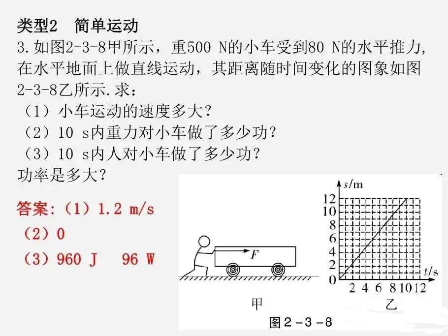 初中物理 | 中考物理计算专题复习 第16张