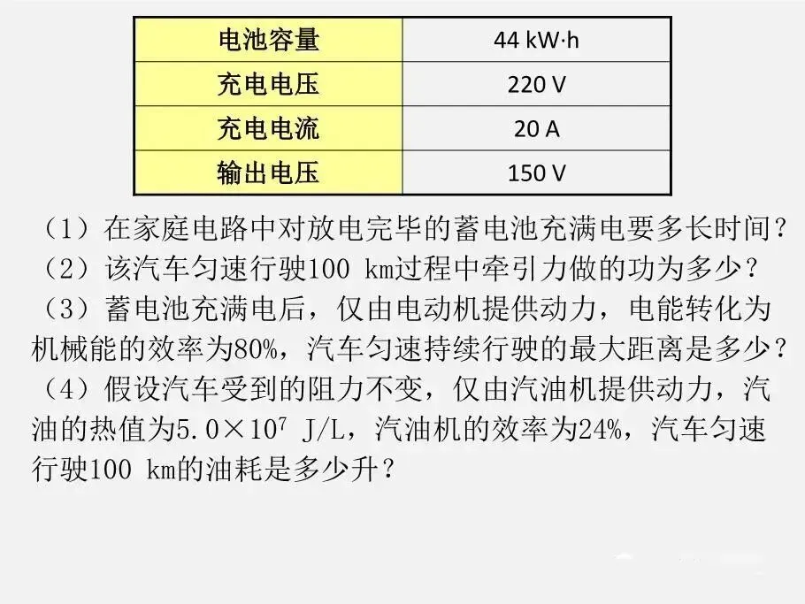 初中物理 | 中考物理计算专题复习 第51张