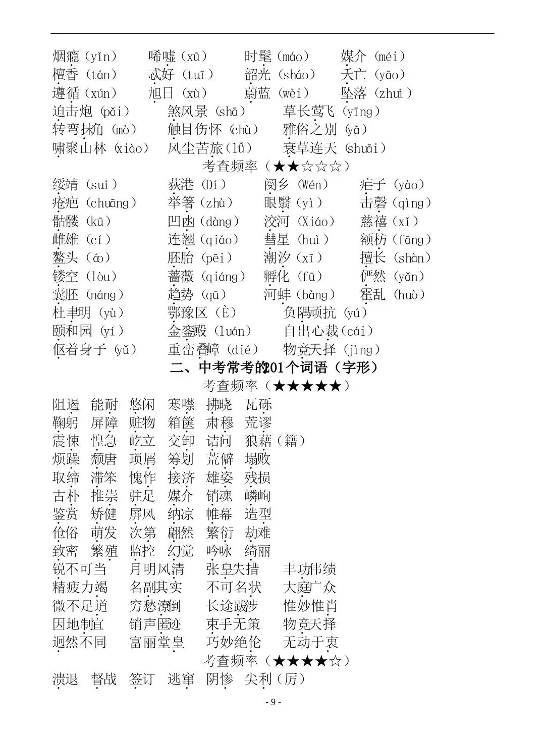 【字音字形】中考必备:七八九年级语文易错字词汇总(六册全) 第10张