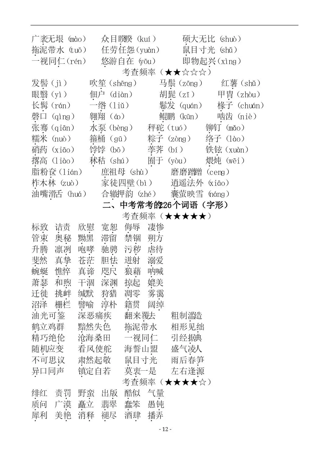 【字音字形】中考必备:七八九年级语文易错字词汇总(六册全) 第13张