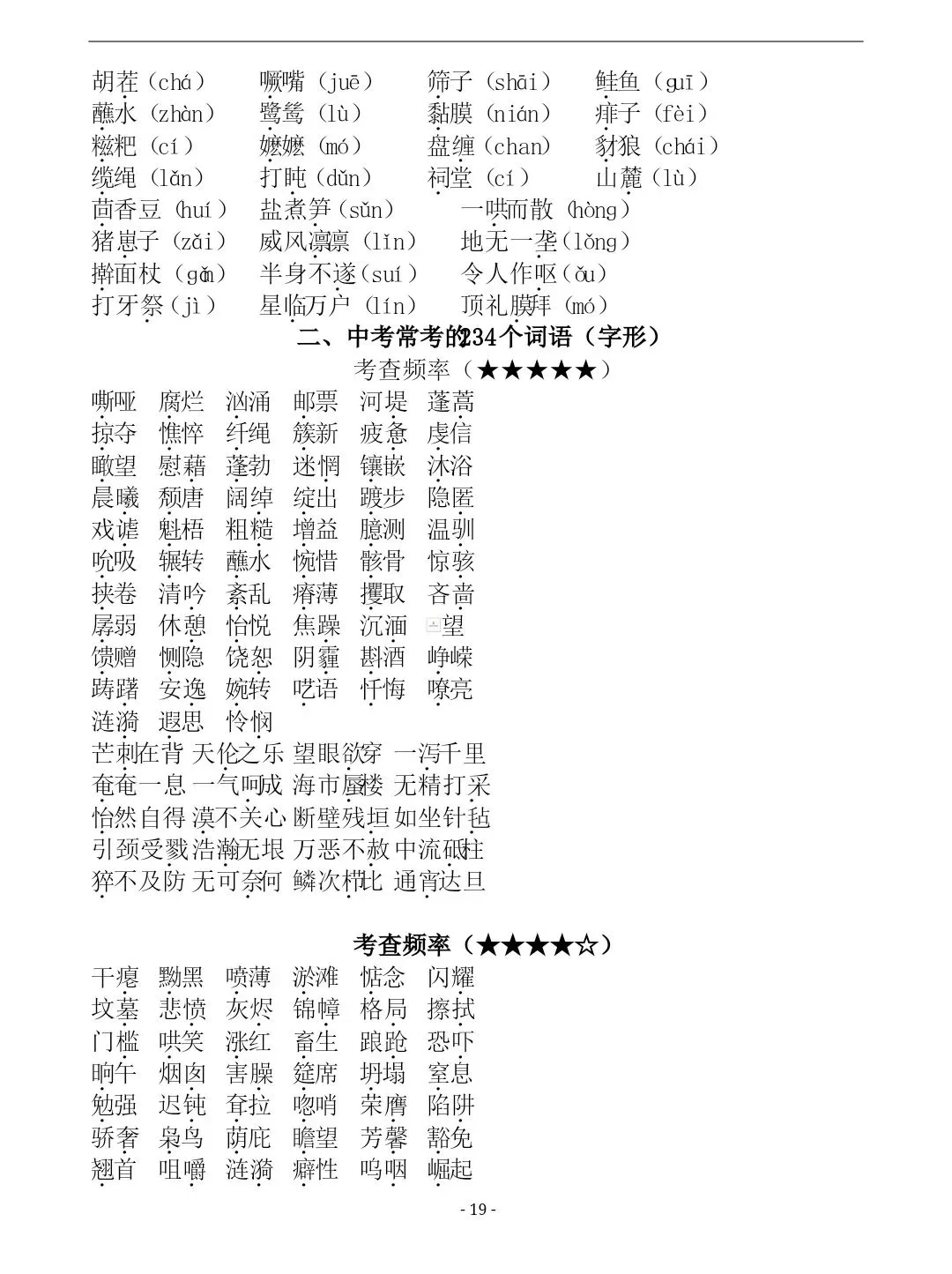 【字音字形】中考必备:七八九年级语文易错字词汇总(六册全) 第20张