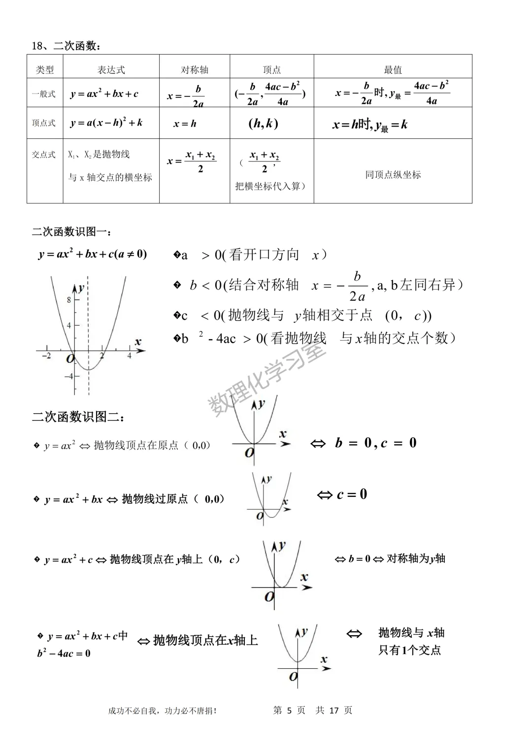 最新的上海中考数学知识点和考点培优二级结论大全 第5张