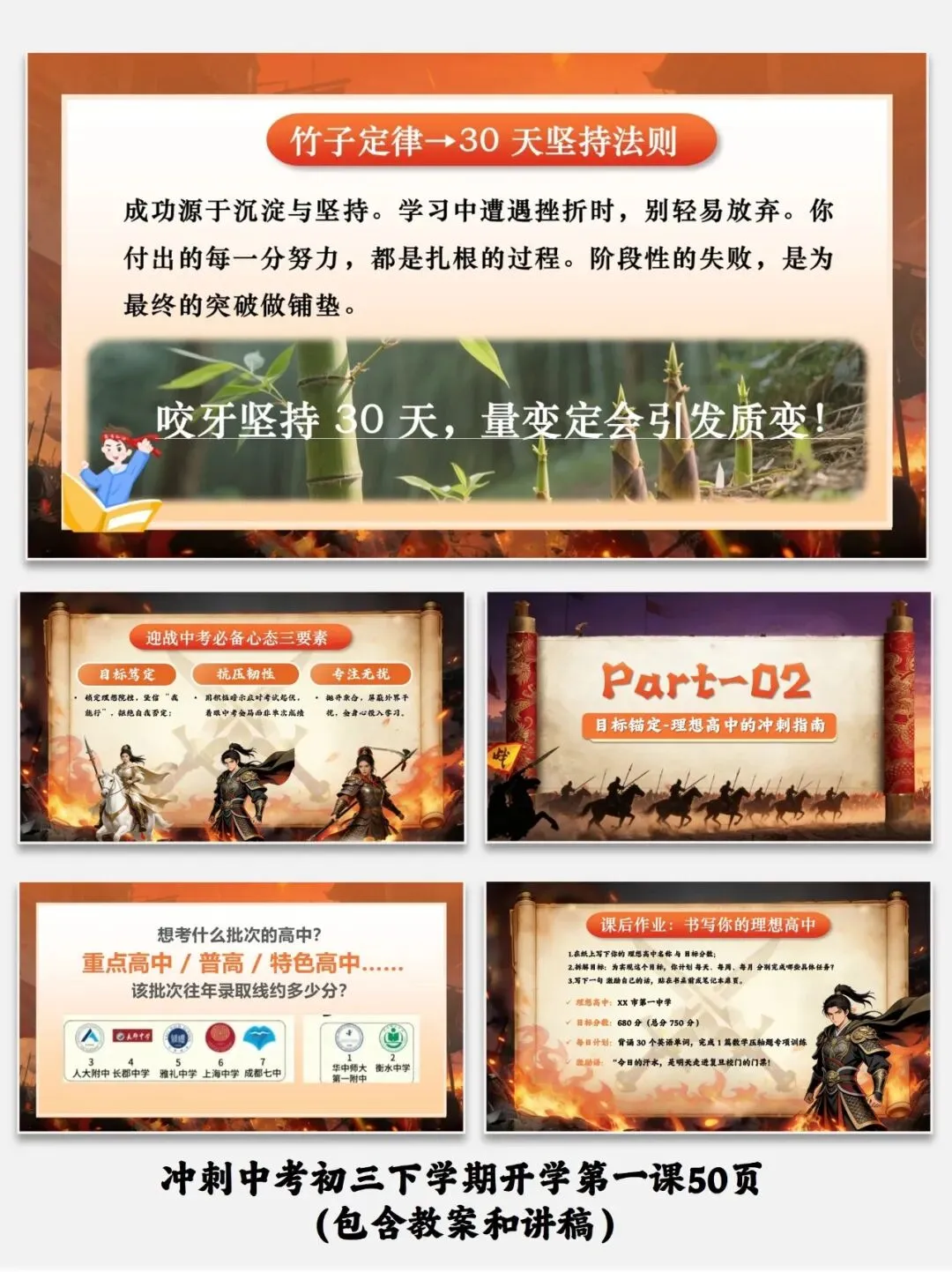 冲刺中考初三下学期开学第一课50页(包含教案和讲稿) 第4张 冲刺中考初三下学期开学第一课50页(包含教案和讲稿) 第4张