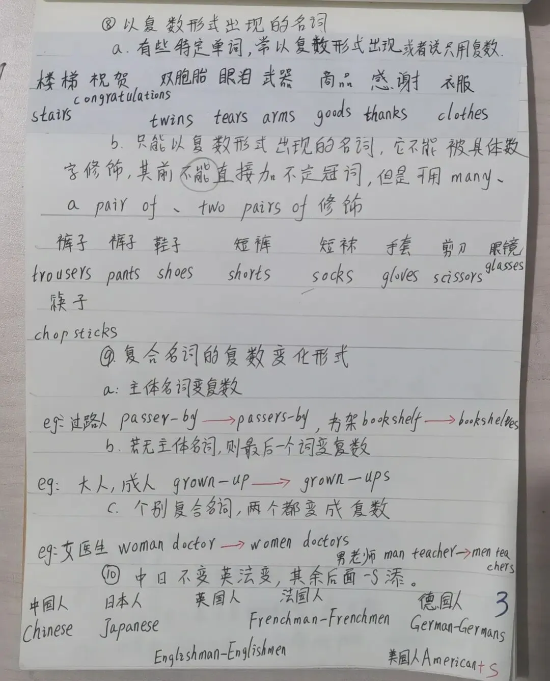 中考名词的数及所有格 第3张