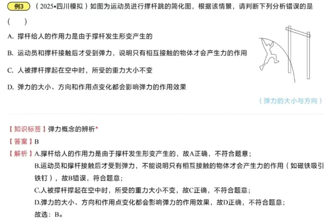 中考物理一轮复习之力学压强 第9张