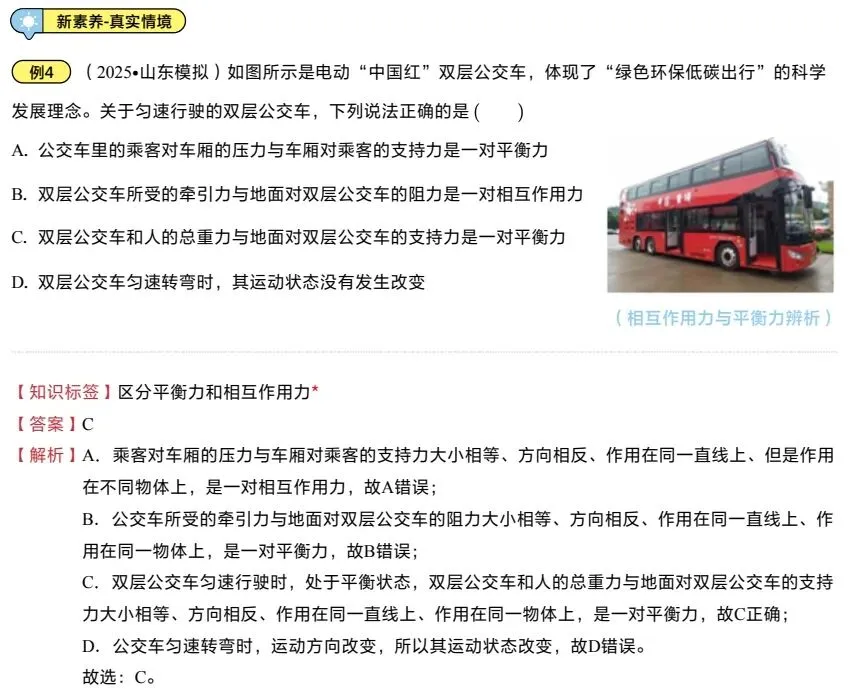 中考物理一轮复习之力学压强 第21张