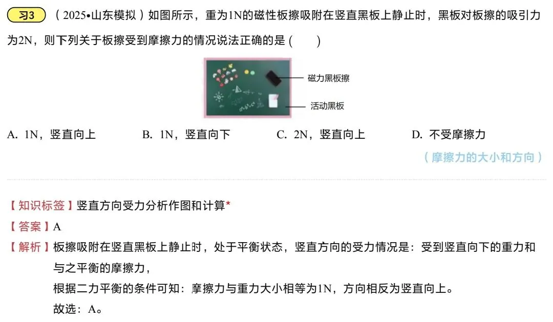 中考物理一轮复习之力学压强 第24张