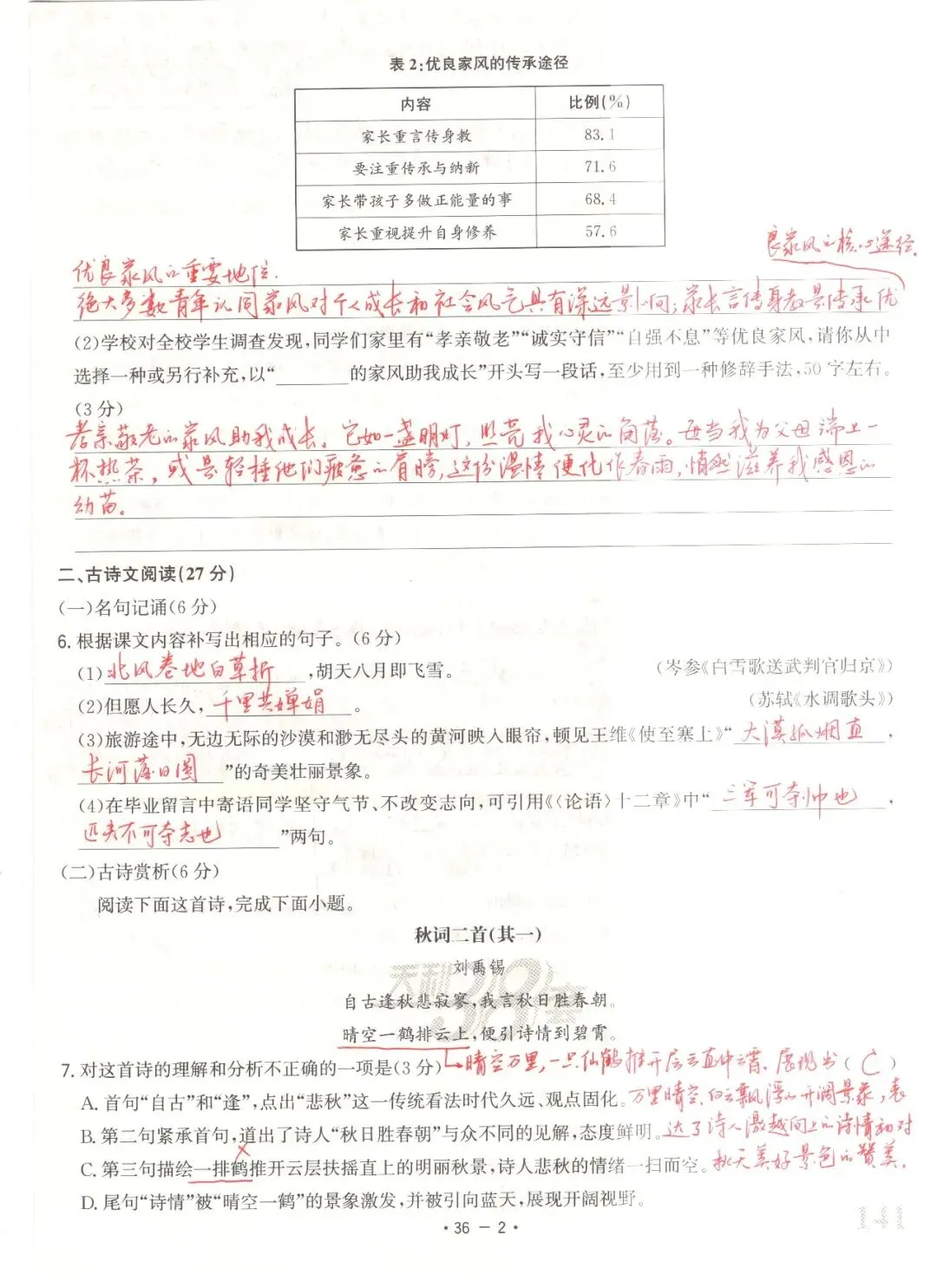 【董董老师的中考真题手批】2025年中考真题·四川省泸州卷(语文)-第2张图片-四季读书网