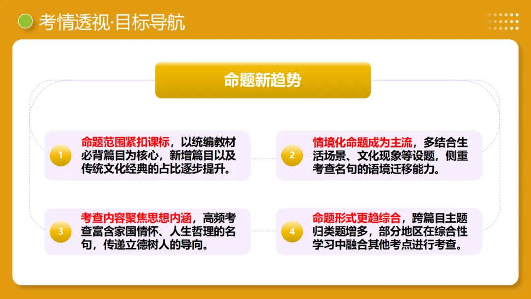 2026年中考复习第05讲《名句名篇默写》讲练测 第6张