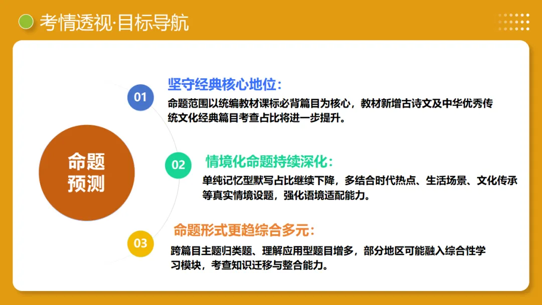 2026年中考复习第05讲《名句名篇默写》讲练测 第7张