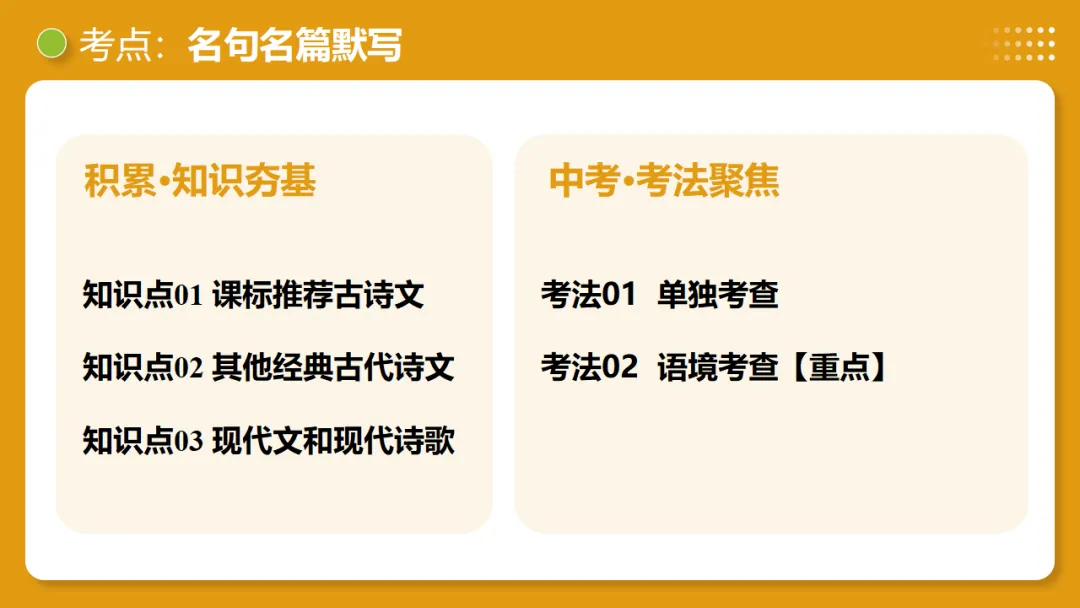 2026年中考复习第05讲《名句名篇默写》讲练测 第12张