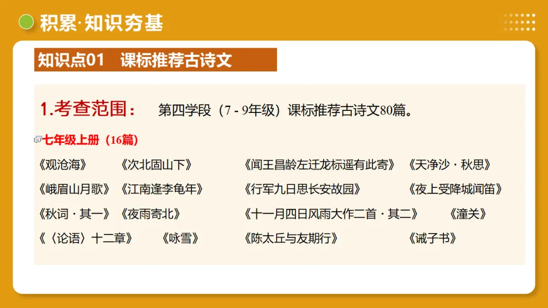 2026年中考复习第05讲《名句名篇默写》讲练测 第13张