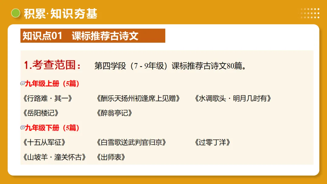 2026年中考复习第05讲《名句名篇默写》讲练测 第17张