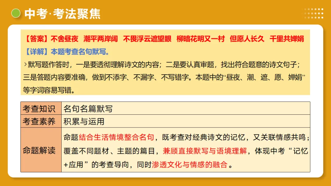 2026年中考复习第05讲《名句名篇默写》讲练测 第33张