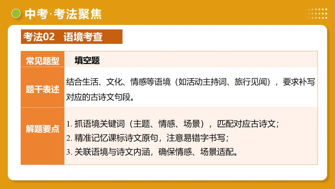 2026年中考复习第05讲《名句名篇默写》讲练测 第38张