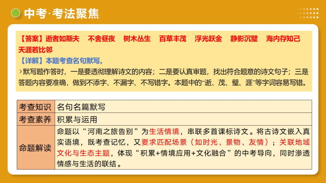 2026年中考复习第05讲《名句名篇默写》讲练测 第40张
