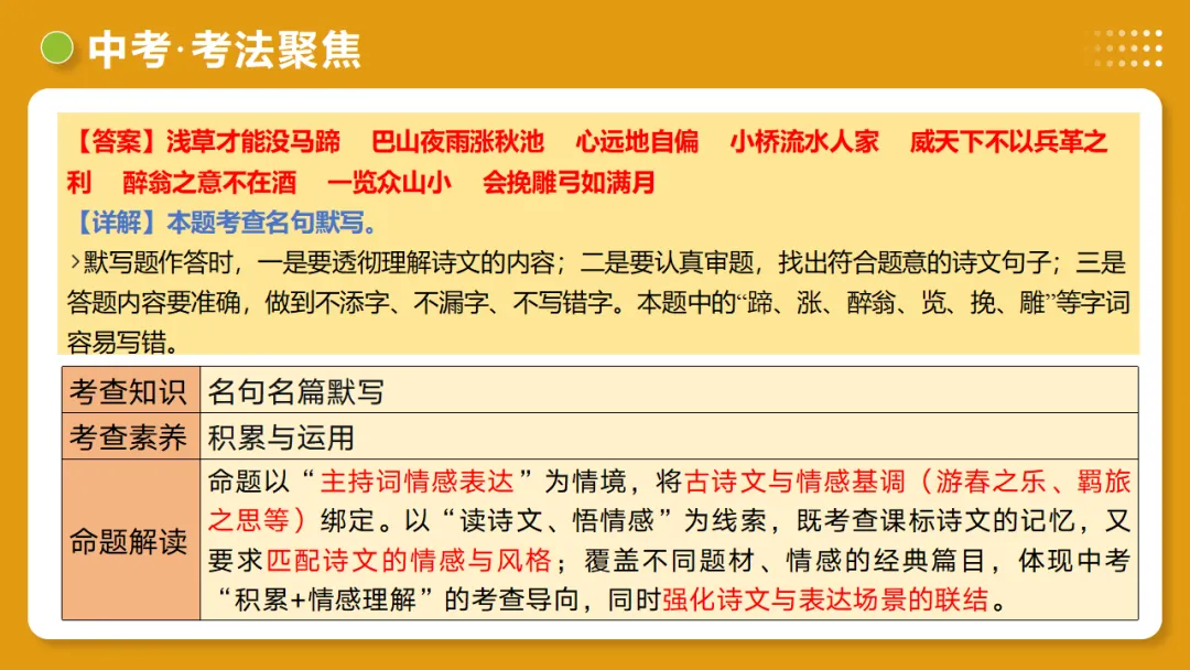 2026年中考复习第05讲《名句名篇默写》讲练测 第42张