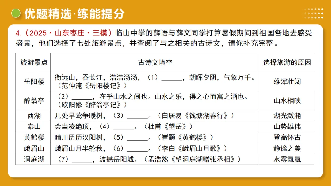 2026年中考复习第05讲《名句名篇默写》讲练测 第50张