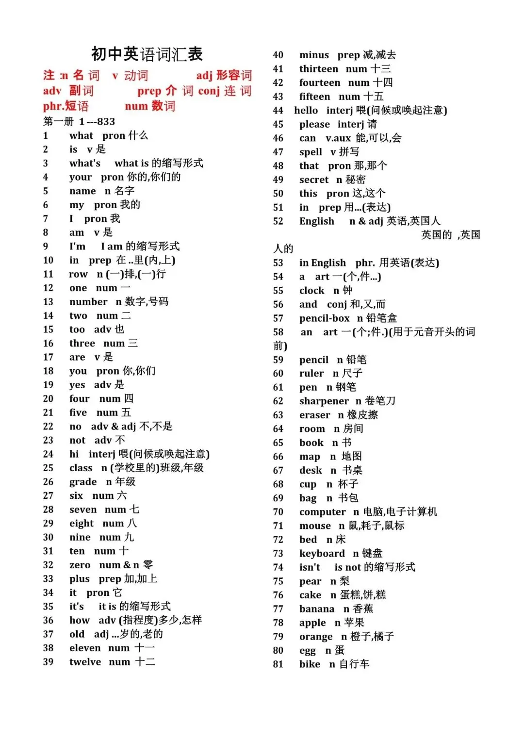 2026中考分流.加剧!死磕.语文的.都输.了,提分.性价比第.一名.竟是它! 第1张 2026中考分流.加剧!死磕.语文的.都输.了,提分.性价比第.一名.竟是它! 第1张