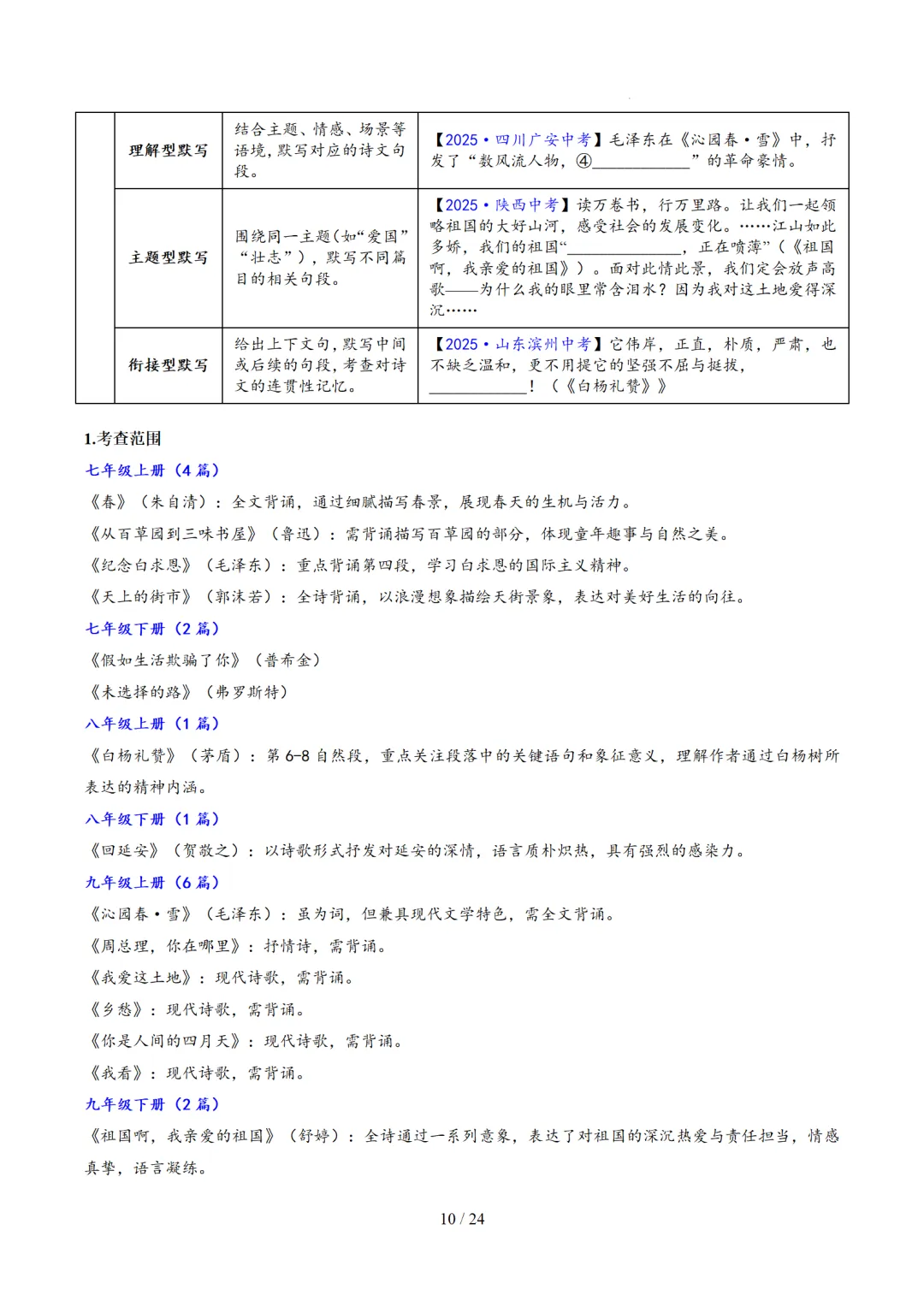 2026年中考复习第05讲《名句名篇默写》讲练测 第62张