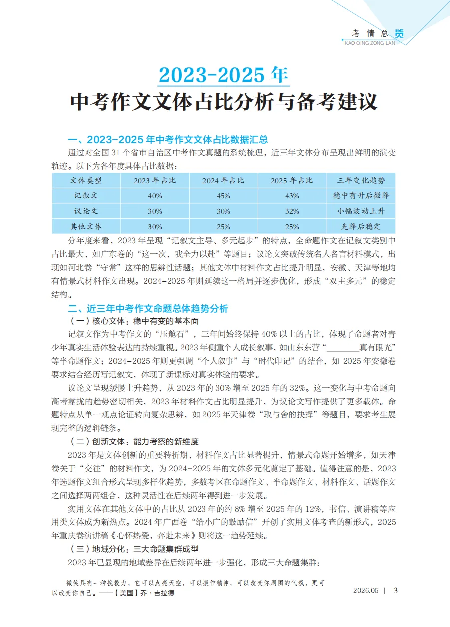 必看!中考作文考前冲刺专刊推荐信 第14张 必看!中考作文考前冲刺专刊推荐信 第14张