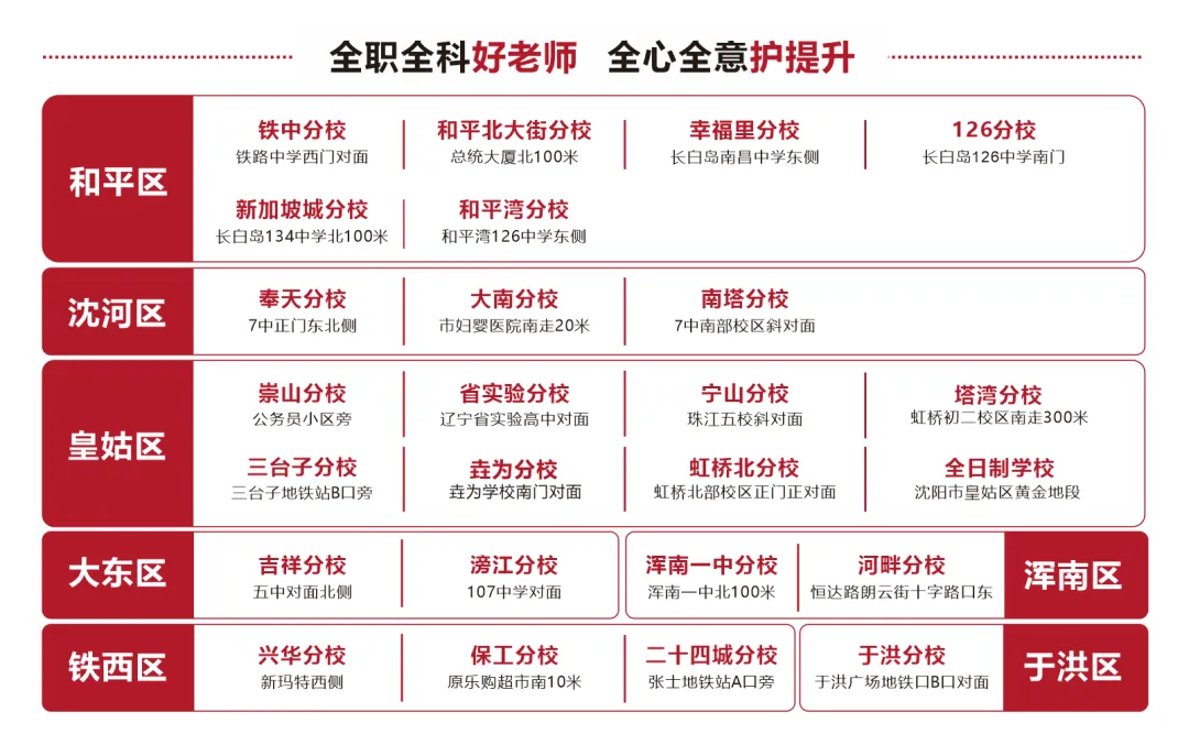 2016-2025年沈阳中考试卷及参考答案! 第4张