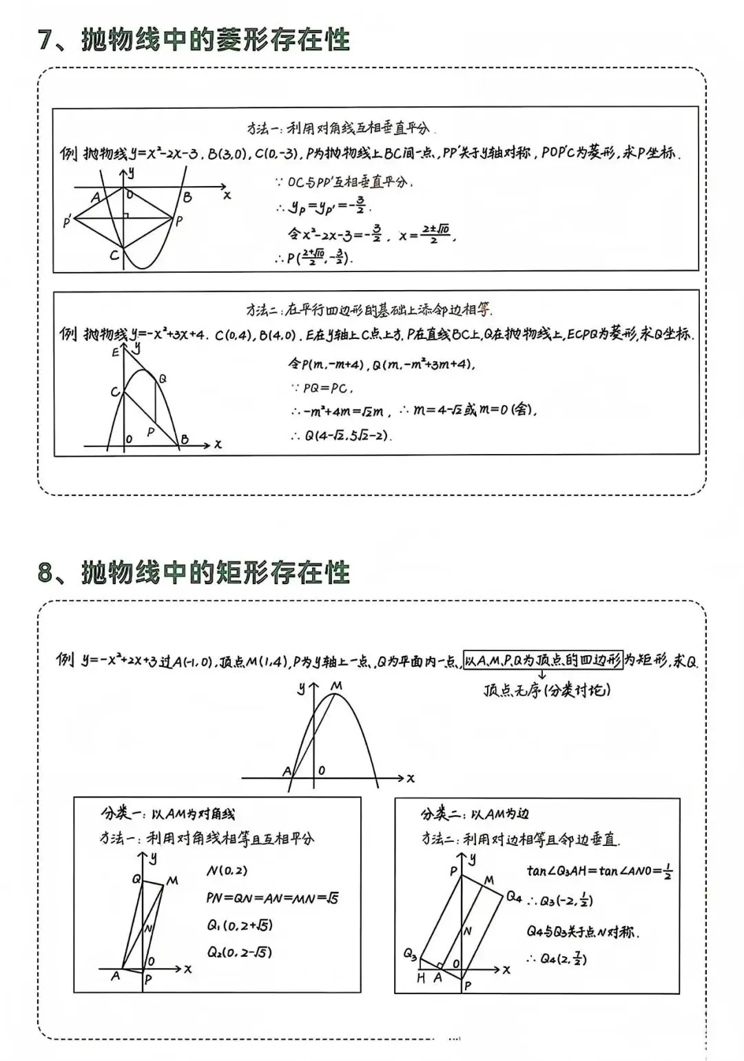 【陕西中考】二次函数的经典模型 第4张