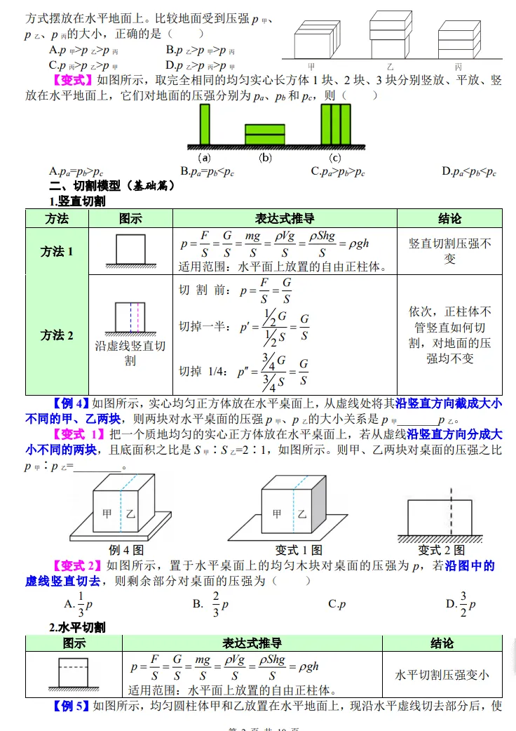 固体压强新疆中考压轴题诠释 第3张
