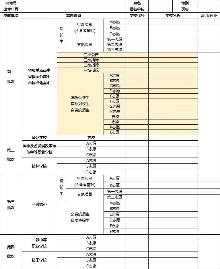 沈阳中考志愿填报常见问题!(含志愿填报表及中考分数线) 第2张