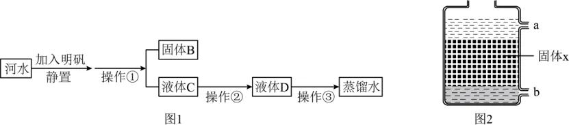 中考化学专题-工艺流程图 第5张 中考化学专题-工艺流程图 第5张