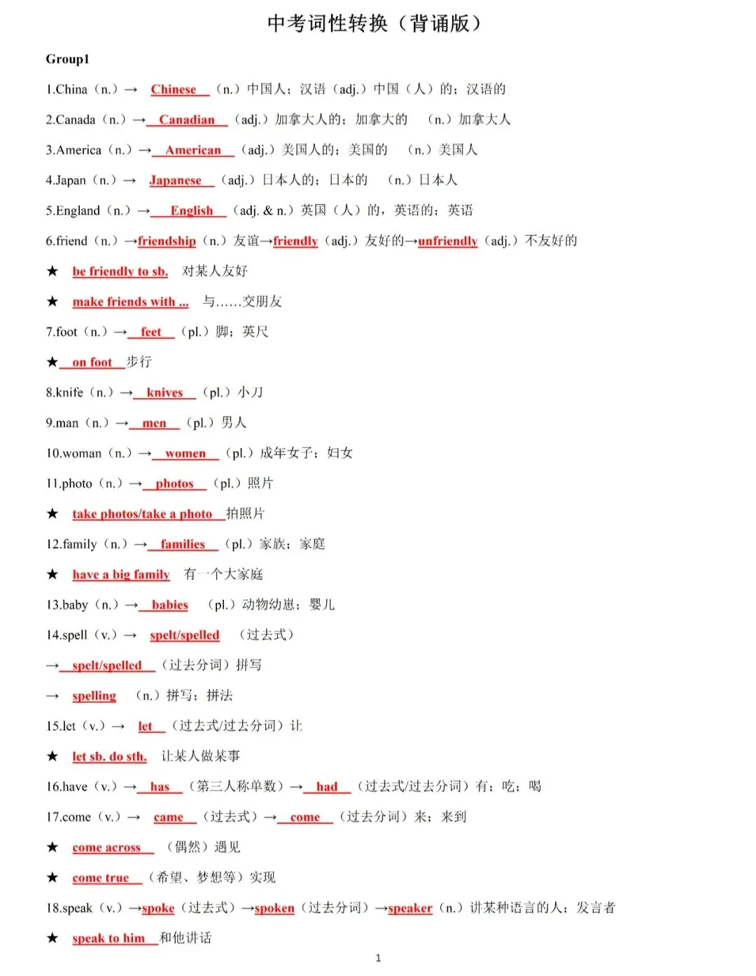中考英语必考高频词性转换背诵版+检测版(可下载) 第2张