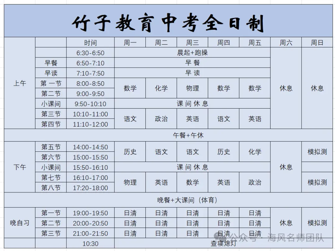 2026届中考全日制,百天冲刺来啦…… 第4张