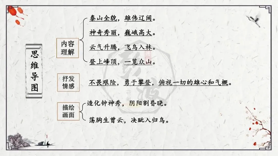 【中考专项复习课件】诗词曲85篇-19《望岳》 第19张