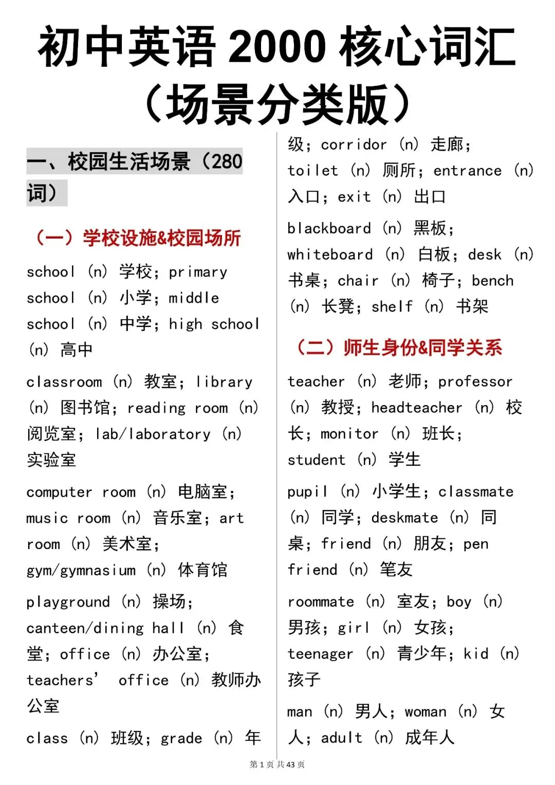 中考必背【英语 2000 核心词汇(场景分类版)】,可打印 快收藏 第1张