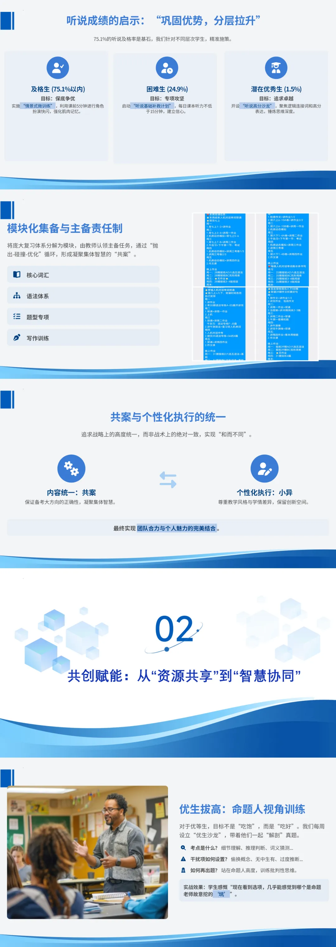 初中初三中考英语备考实践策略经验分享交流ppt课件 第2张