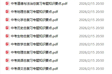 《中考总复习专题知识要点》初中全科 第1张