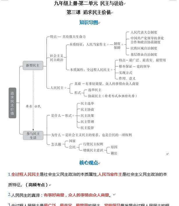 2026年道德与法治中考一轮复习知识提纲(六册更新完毕) 第9张