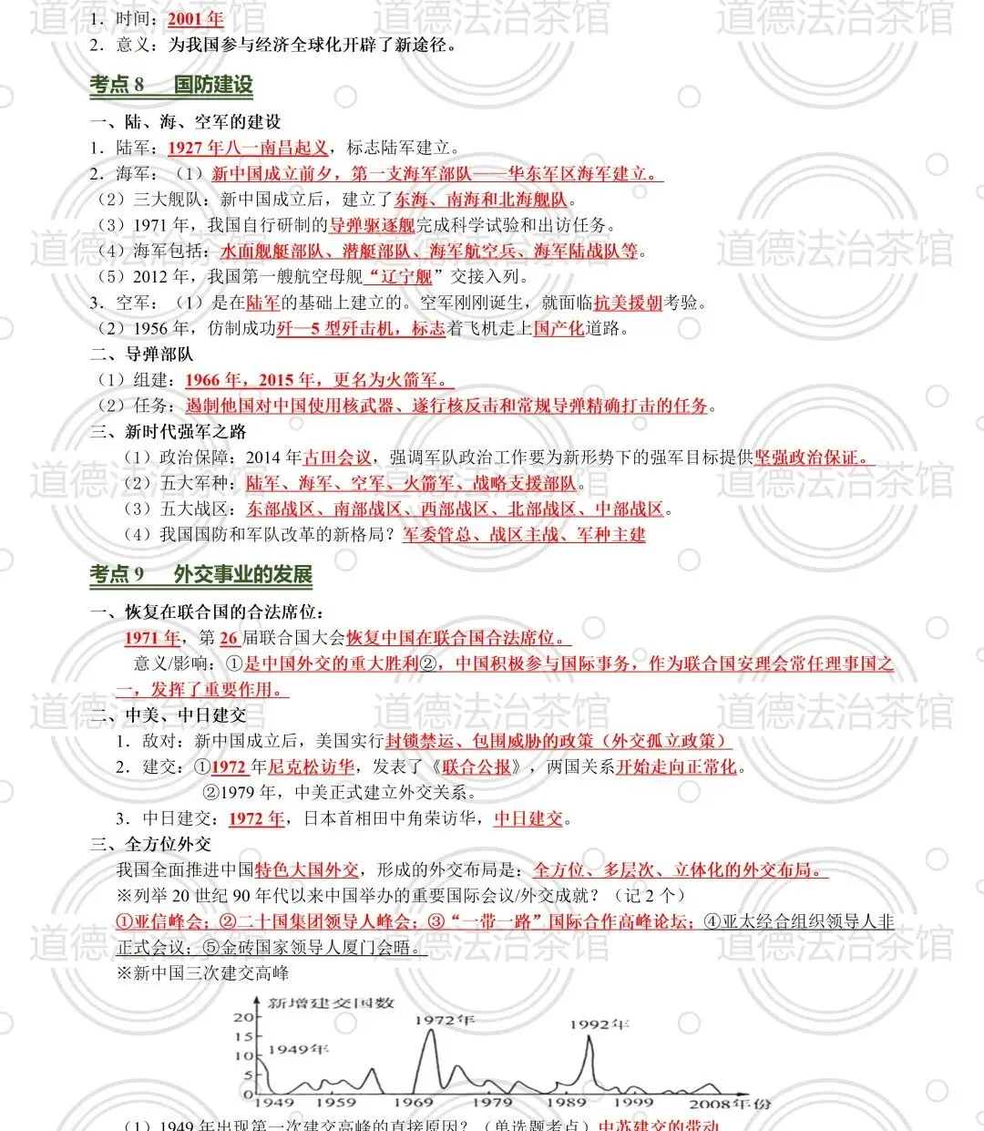 【2026中考复习宝典】改革开放40年考点全梳理,《 改革开放至今(1978-)(知识清单)》这11个考点必须拿下!(知识清单系列之一) 第3张 【2026中考复习宝典】改革开放40年考点全梳理,《 改革开放至今(1978-)(知识清单)》这11个考点必须拿下!(知识清单系列之一) 第3张