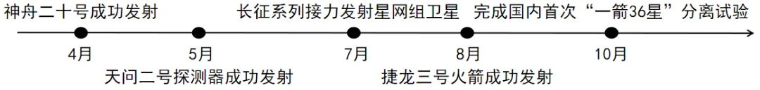 2026年中考道德与法治选择题强化题库(九上) 第4张