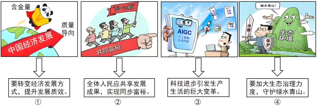 2026年中考道德与法治选择题强化题库(九上) 第6张