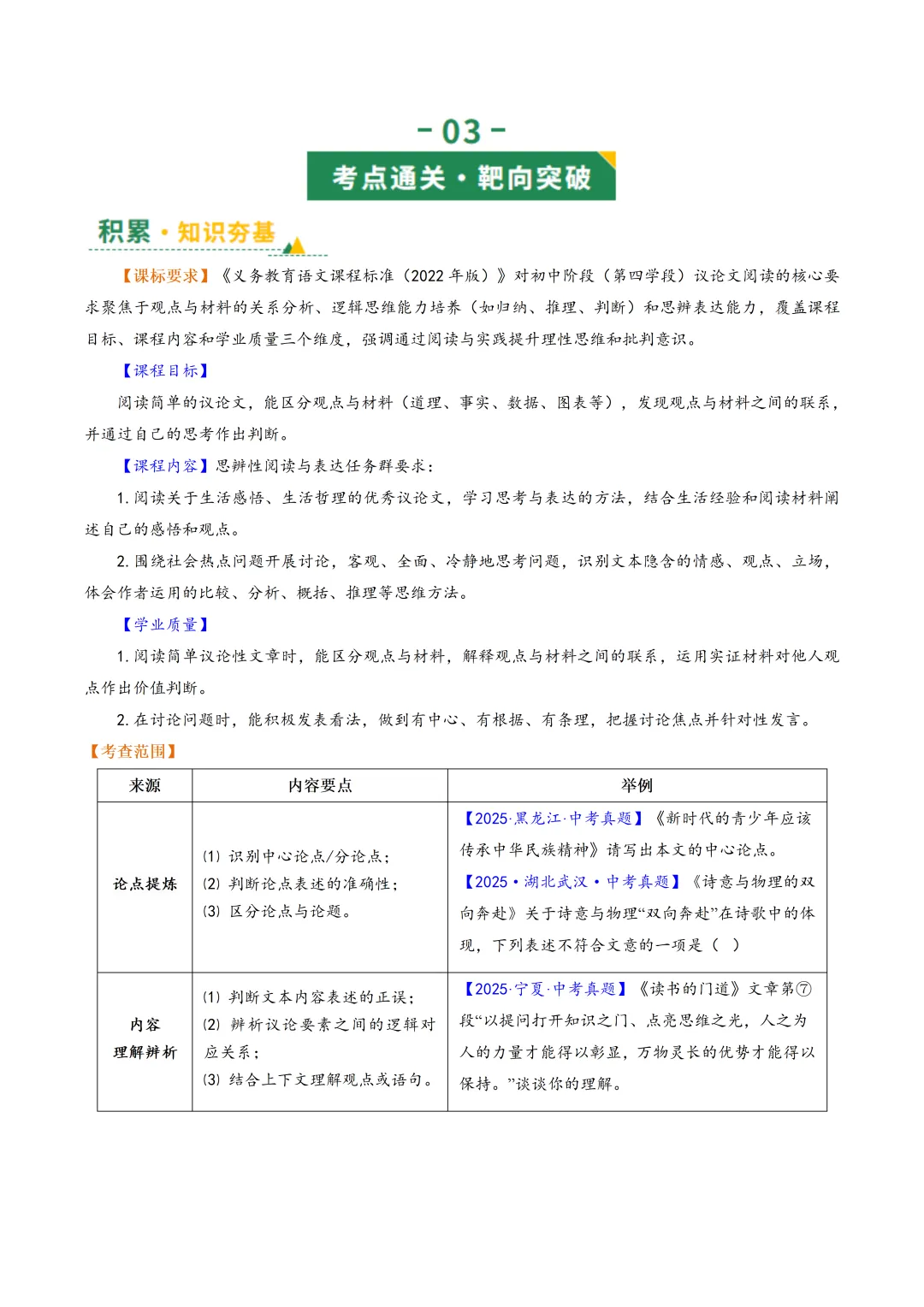 2026年最新中考语文一轮复习—议论文阅读 第01讲 论点提炼与理解辨析(课件+讲义+测练) 第6张