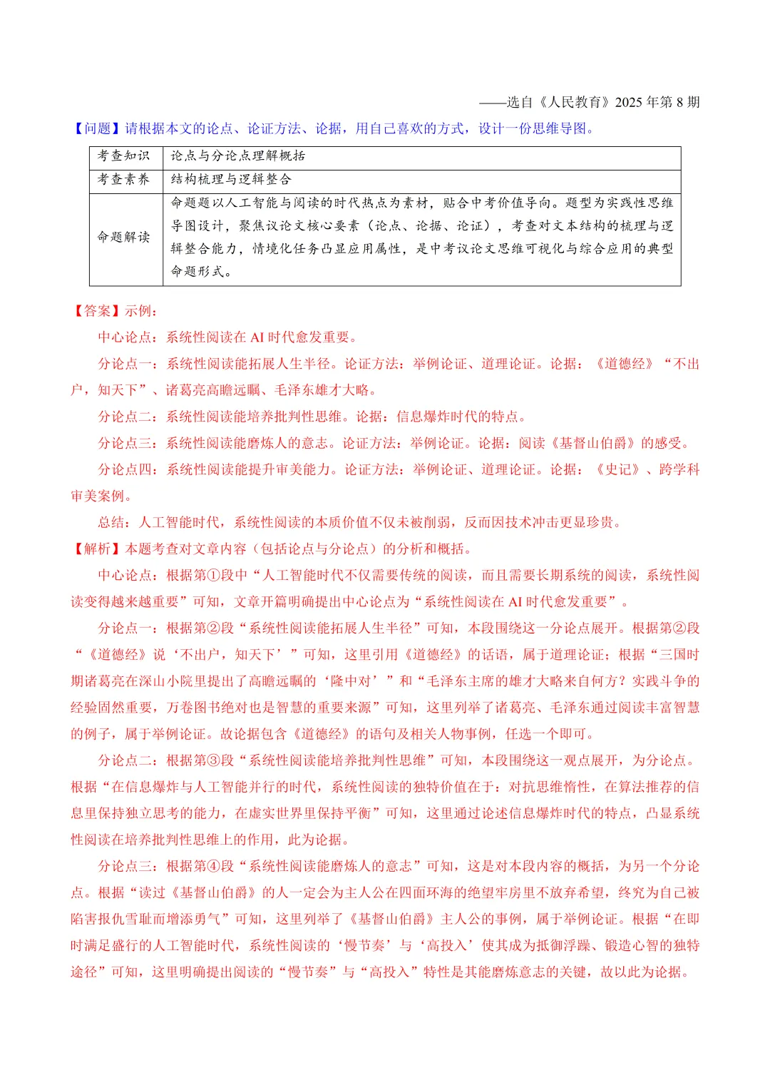 2026年最新中考语文一轮复习—议论文阅读 第01讲 论点提炼与理解辨析(课件+讲义+测练) 第13张