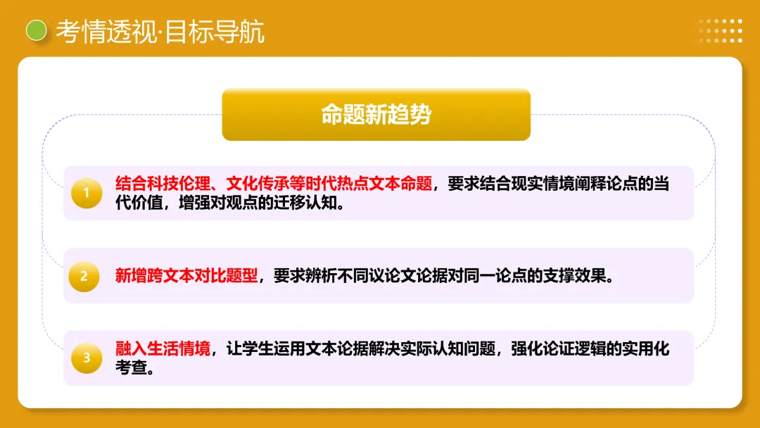 2026年最新中考语文一轮复习—议论文阅读 第01讲 论点提炼与理解辨析(课件+讲义+测练) 第27张