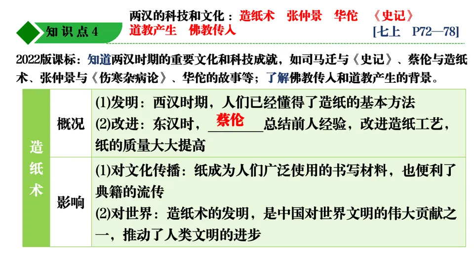 2026中考历史总复习单元框架版:第三单元 秦汉时期 统一多民族国家的建立和巩固 第27张