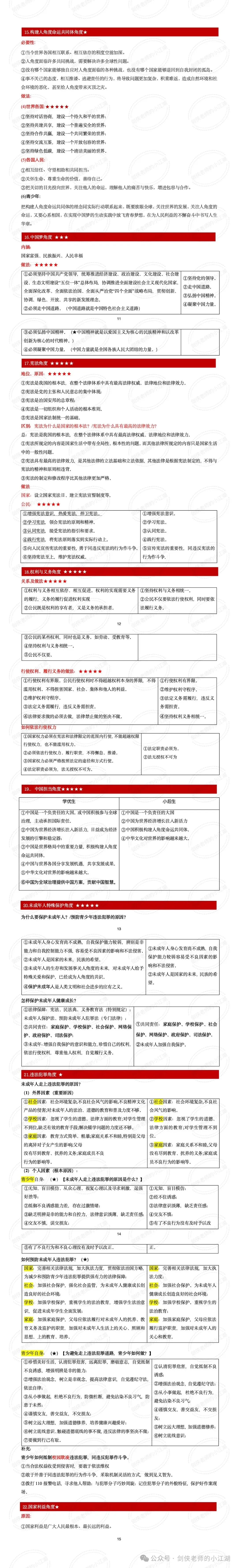 假期逆袭神器!!九年级决战中考!中考道法万能答题模版重磅来袭【学优生版+小后生版背起来】 第5张
