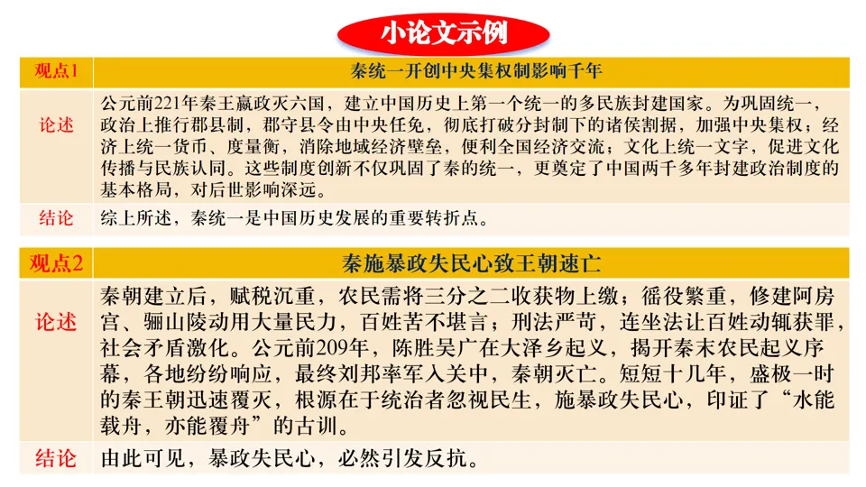 2026中考历史总复习单元框架版:第三单元 秦汉时期 统一多民族国家的建立和巩固 第39张