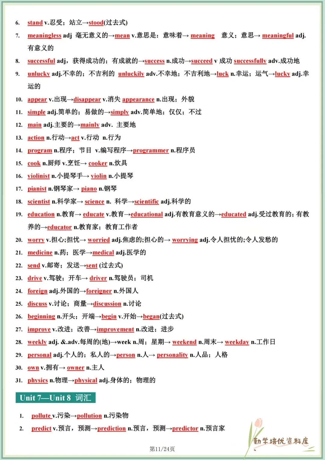 2026春新(人教版)中考英语(七年级八年级九年级)词汇变形梳理(背诵版+默写版),电子版可下载打印! 第12张 2026春新(人教版)中考英语(七年级八年级九年级)词汇变形梳理(背诵版+默写版),电子版可下载打印! 第12张