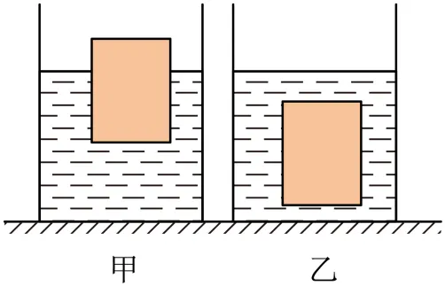 26年中考一轮复习:浮力专题 第73张